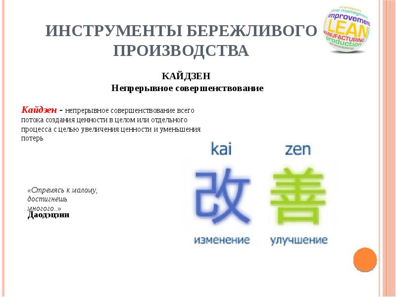 Инструменты бережливого производства. Инструмент Kaizen Бережливое производство. Кайдзен Бережливое производство. Инструментарий бережливого производства Кайдзен. Японская система бережливого производства.