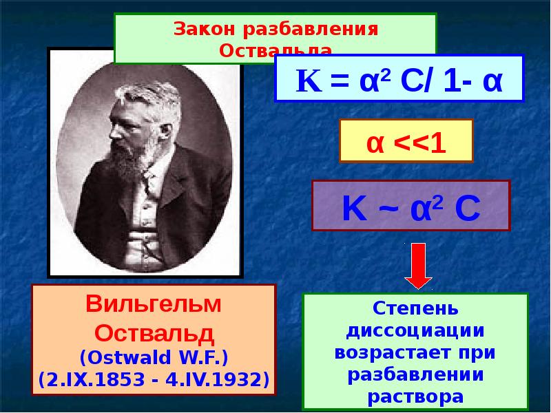 Подготовьте презентацию по теме вклад русских химиков в теорию электролитической диссоциации