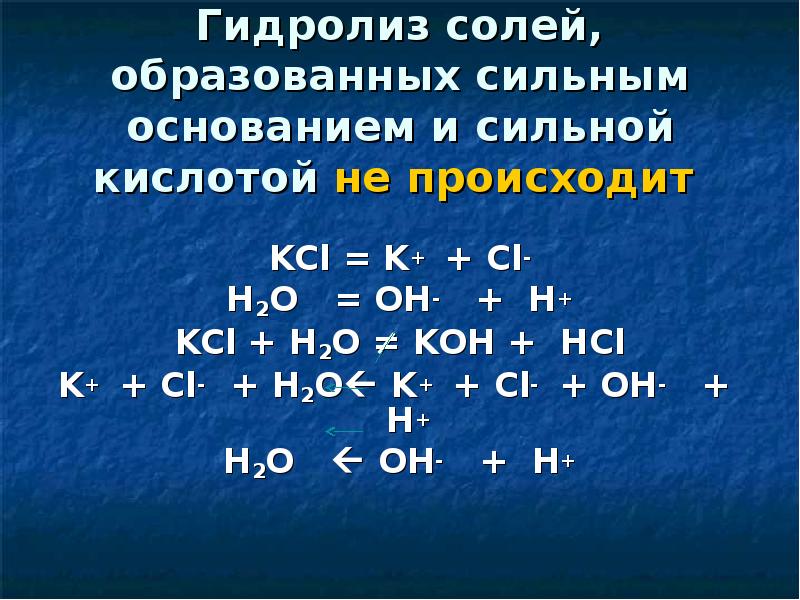 Презентация по химии 11 класс гидролиз габриелян