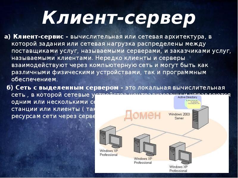 Количество серверов в сети