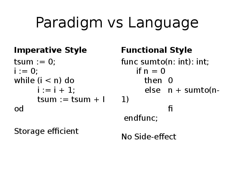Paradigm vs Language
Imperative Style Paradigm vs Language
Imperative Style