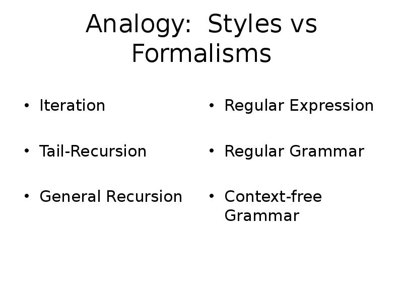 Analogy: Styles vs Formalisms
Iteration
Tail-Recursion
General Recursion Analogy: Styles vs Formalisms
Iteration
Tail-Recursion
General Recursion