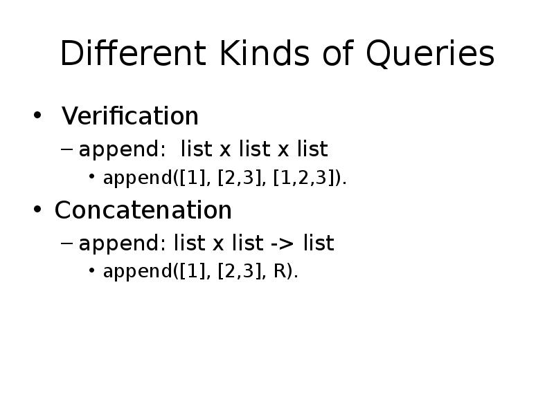 Different Kinds of Queries
Verification
append: list x list x Different Kinds of Queries
Verification
append: list x list x