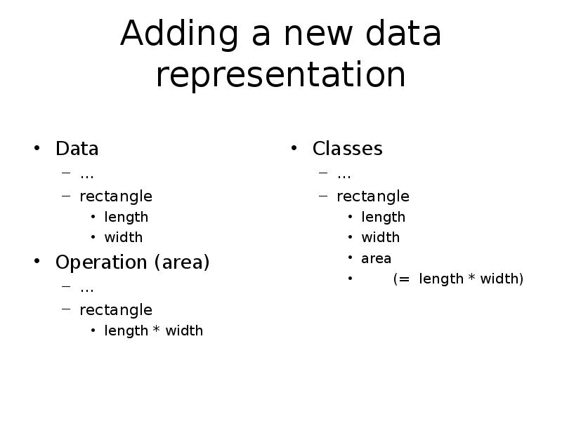 Adding a new data representation Adding a new data representation
