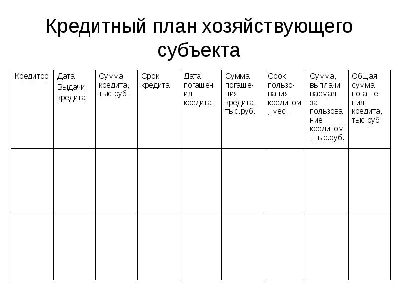 План действий тунисского обязательства