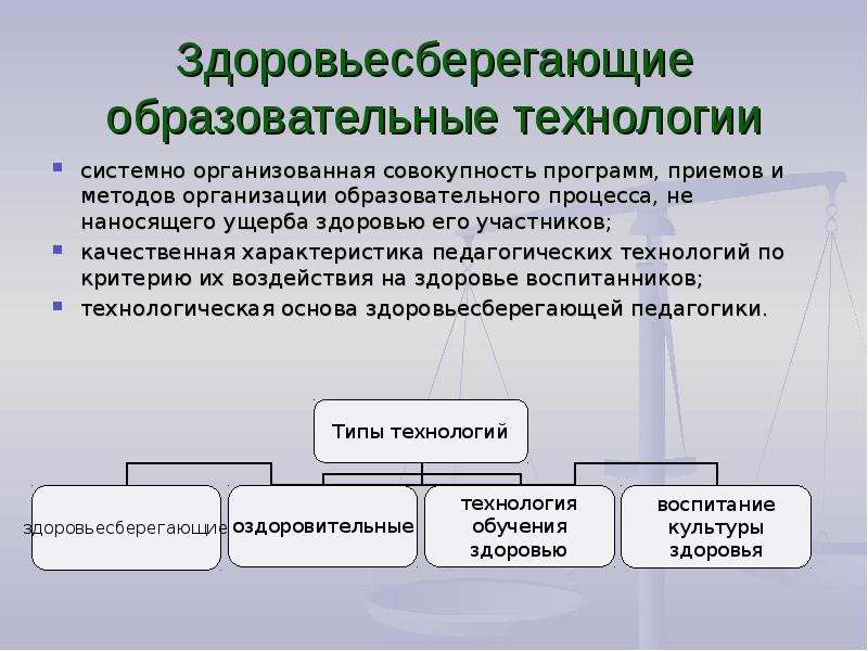 Системно организованная. Способ организации учебно-оздоровительного процесса. Критерии Старо сберегающие образовательные технологии. Здоровьесберегающие технологии это совокупность программ,приемов. Способ организации учебно оздоровительного процесса 5 букв.