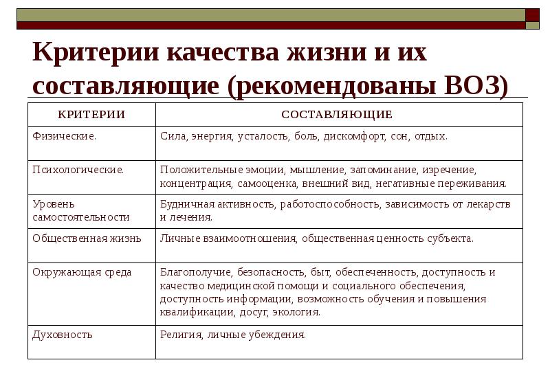 План диспансерного наблюдения детей с бронхиальной астмой