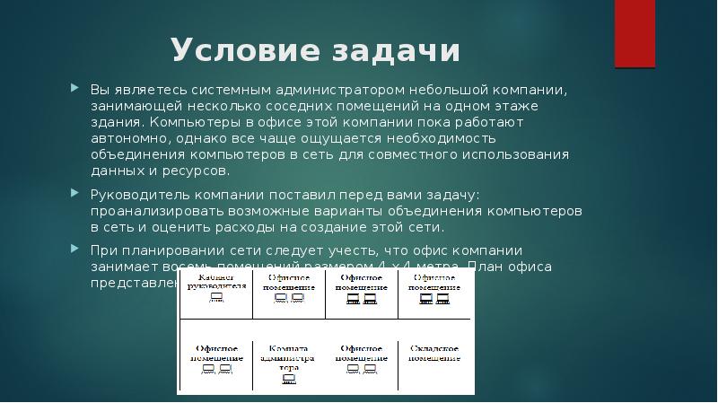 Условие задачи Вы являетесь системным администратором небольшой компании, занимающей несколько соседних