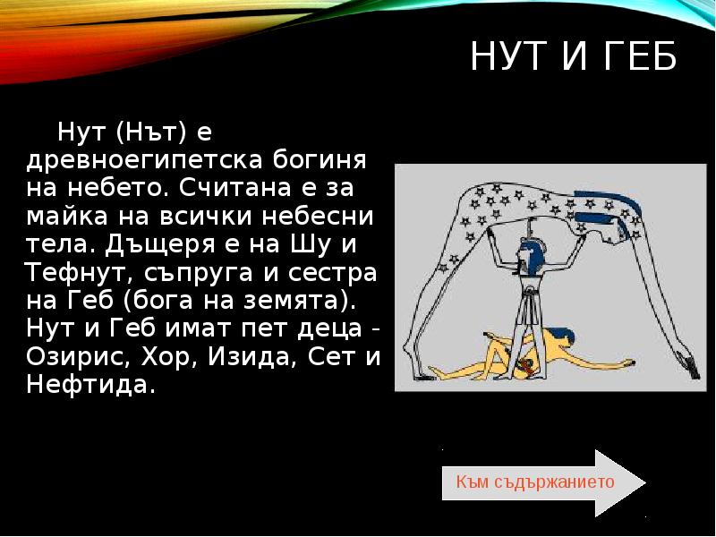 Миф о гебе и нуте явление природы. Нут Шу Тефнут. Богиня неба нут доклад. Сообщение о богине неба нут. Интересные факты о богине нут.