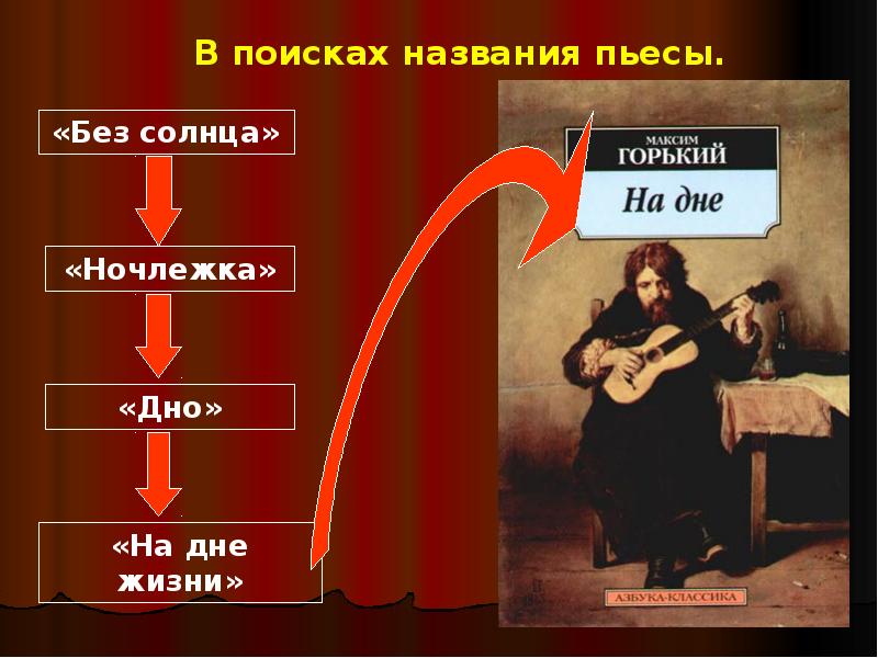 Презентация горький на дне 11 класс презентация