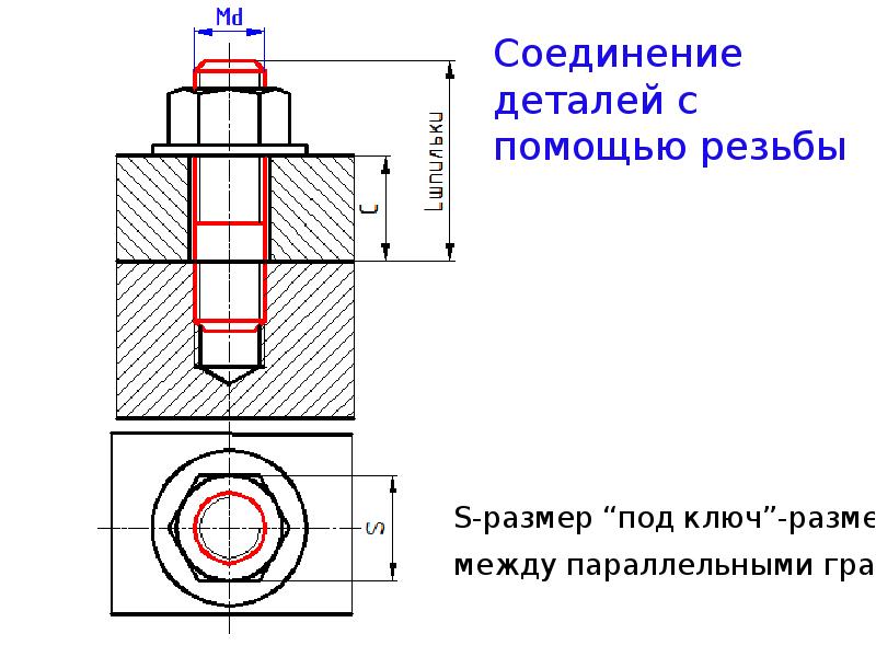 Резьбовые соединения