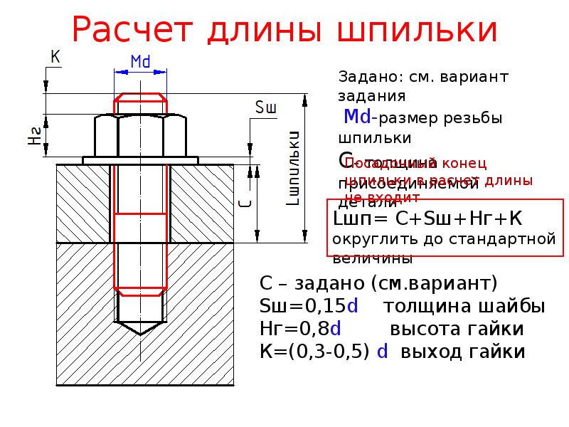 Как определить шаг