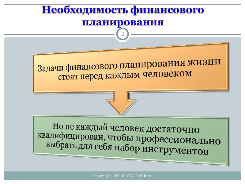 Реферат: Волновая теория Эллиотта