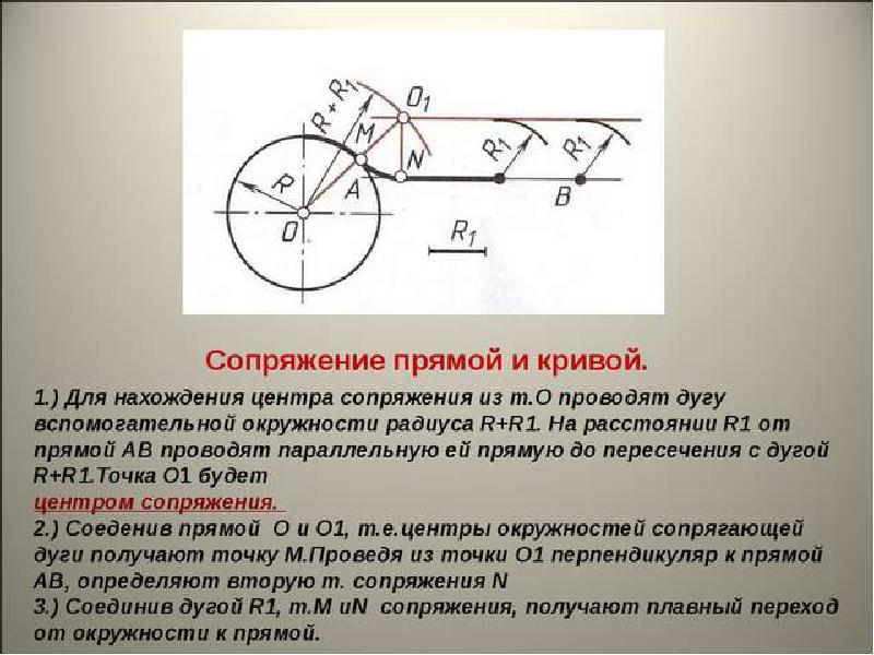 Сопряжение презентация по черчению 8 класс