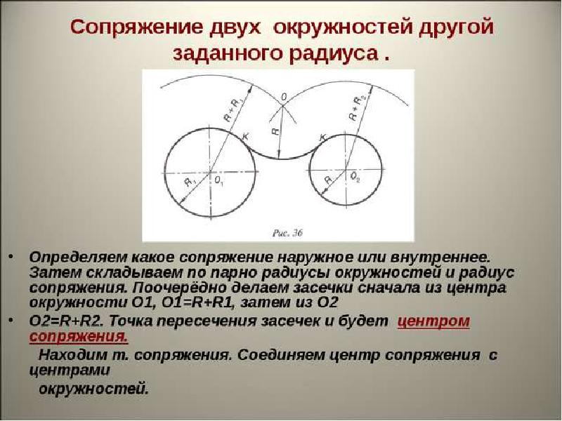 Сопряжение в черчении презентация