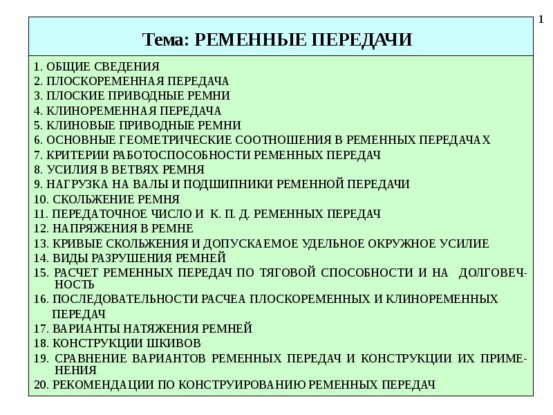 Ременные передачи презентация