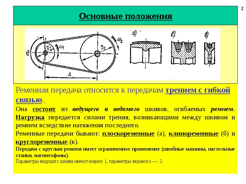 Презентация ременные передачи техническая механика