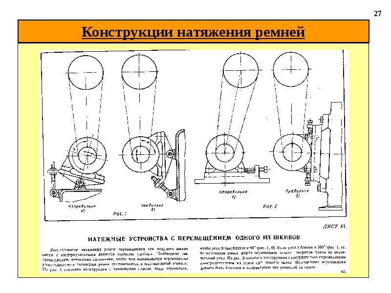 Ременные передачи презентация