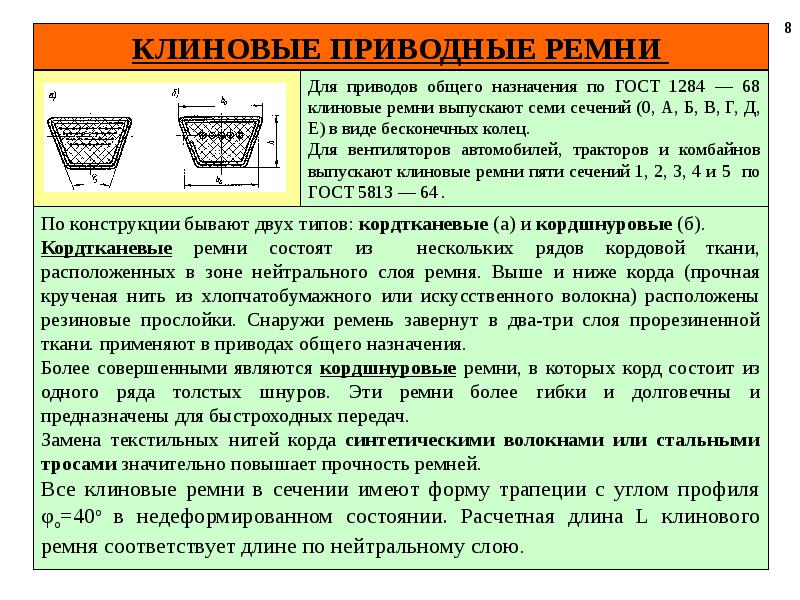 Ременные передачи презентация