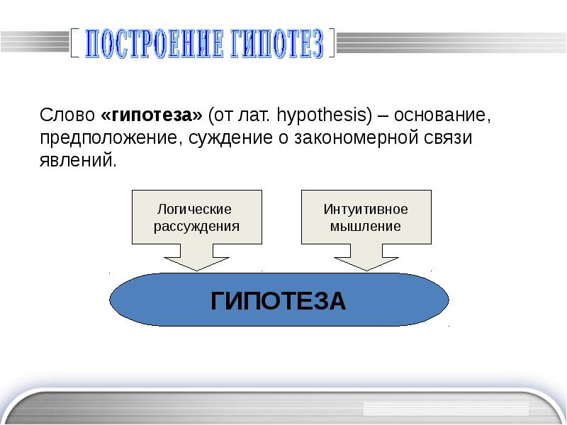 Индивидуальное создание гипотезы решения текста рисунка проекта