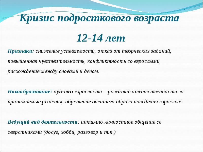 Подростковый кризис презентация