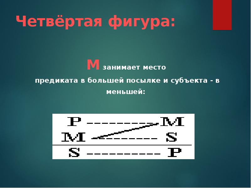 Простой категорический силлогизм презентация