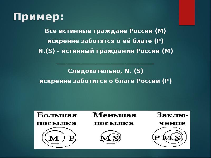 Силлогизмы 1. Силлогизм примеры. Силлогизм примеры смешные. Истинные граждане России.