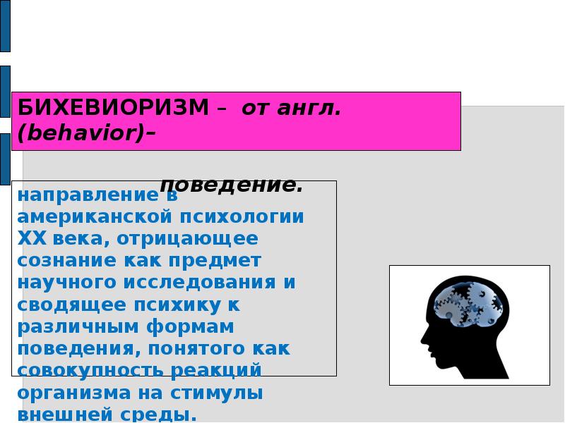 Бихевиоризм картинки для презентации