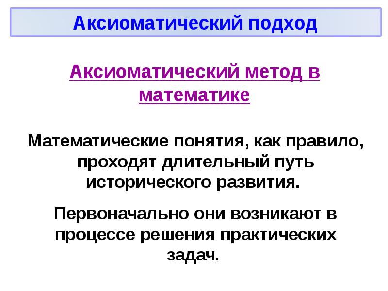 Аксиоматический способ построения теории презентация