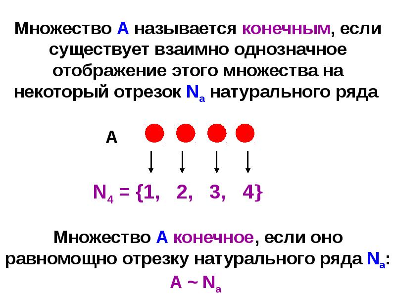 Какие числа целые неотрицательные