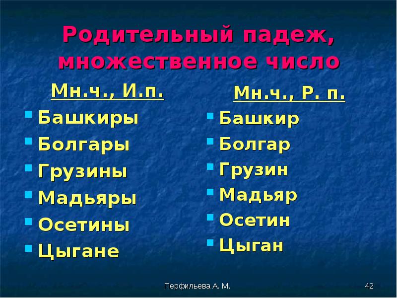 Апельсин падежи множественного числа. Грузин множественное число родительный падеж. Грузин родительньный патеж. Грузин множественное число. Грузины по падежам во множественном числе.