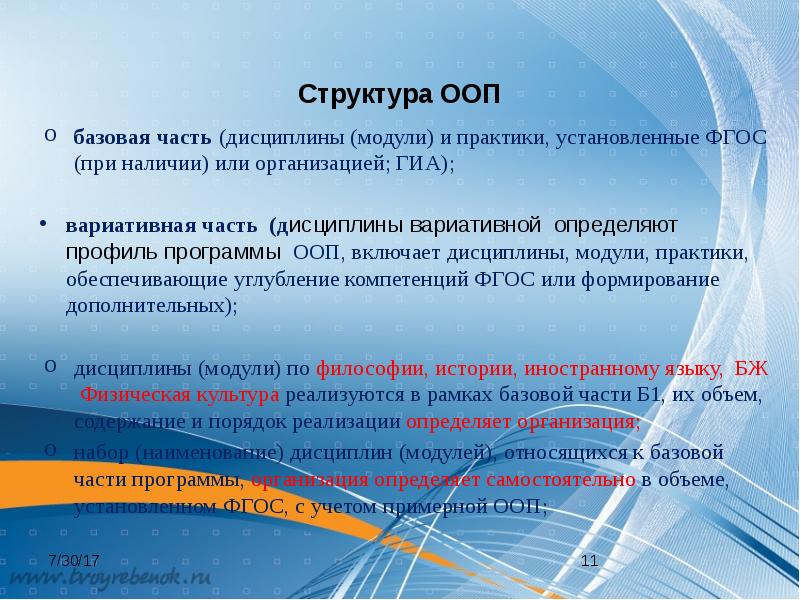 Фгос устанавливает. Структура ООП по ФГОС. Структурные модули основную образовательную программу ООП.