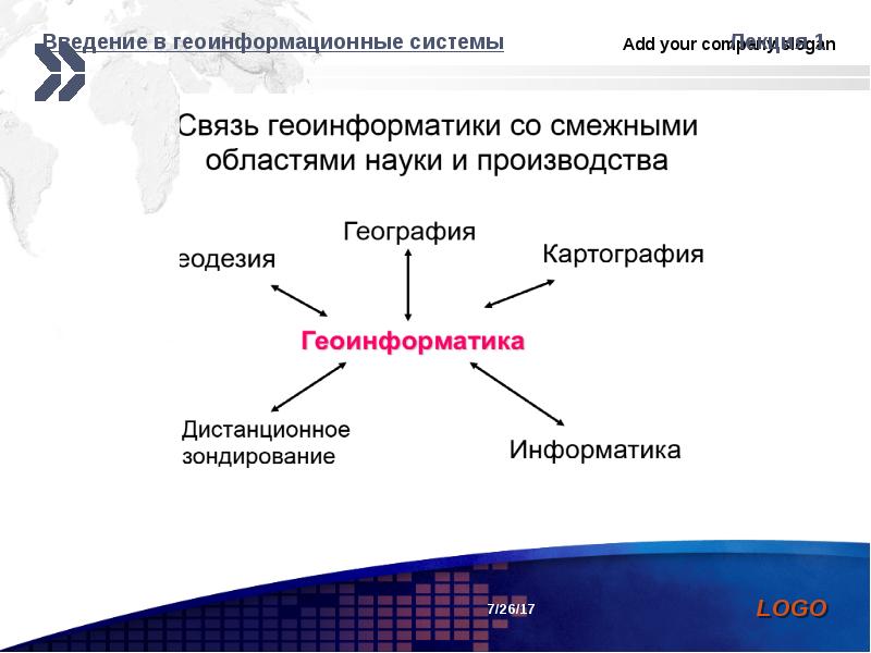 Учебный план спбгу картография и геоинформатика