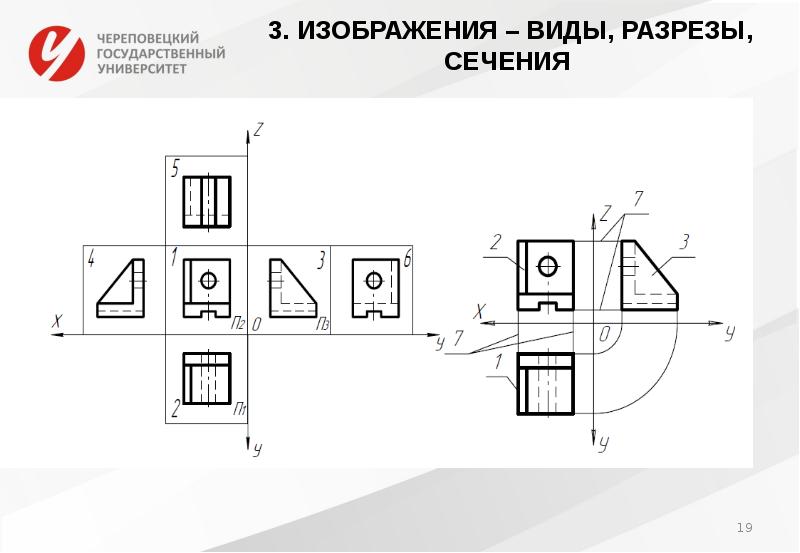 Обозначение изометрии на чертеже гост