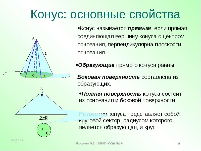 Тела вращения презентация 9 класс геометрия