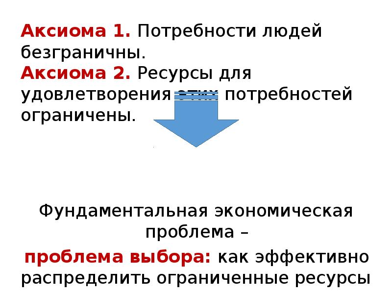 Основные проблемы экономики ограниченные и безграничные. Аксиома потребности человека в экономике. Ресурсы для удовлетворения потребностей. Две фундаментальные экономические Аксиомы. Ресурсы ограничены а потребности безграничны.