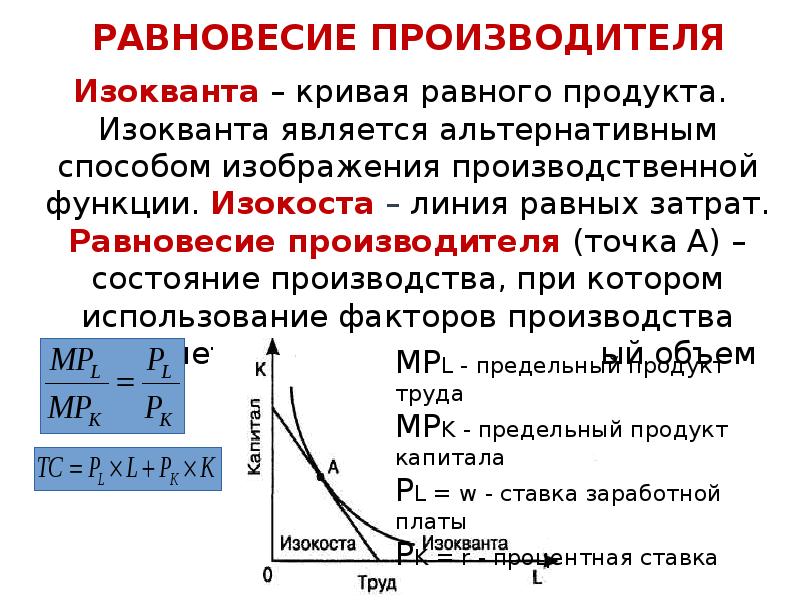 Кривое равно. Изокванта и изокоста. Производственная функция изокванта и изокоста. Производственная функция график изокванты. Производственная функция изокванта.