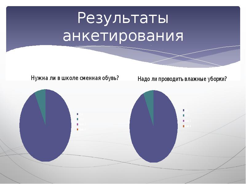 Компьютерная пыль влияние на организм