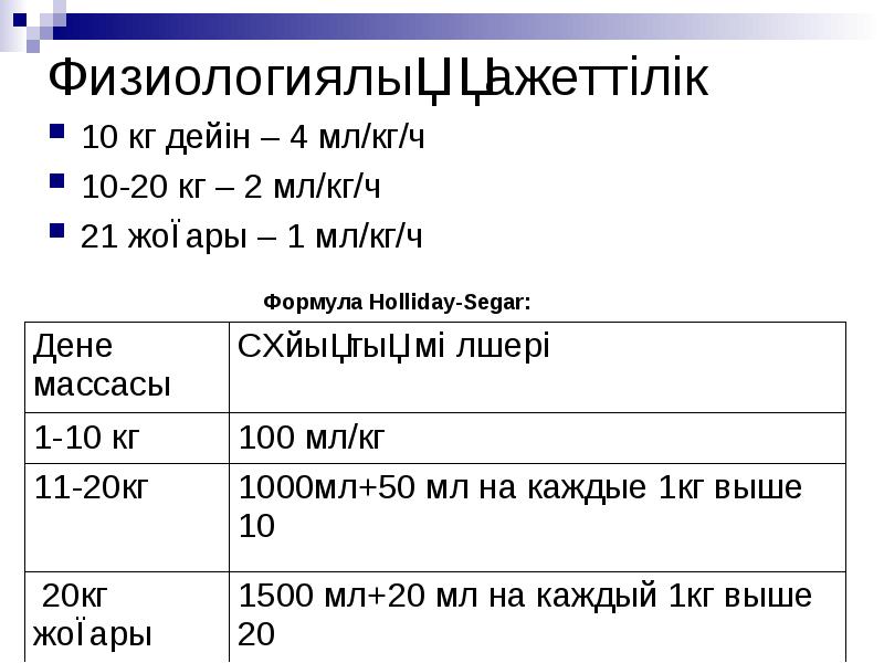 40 мл в кг