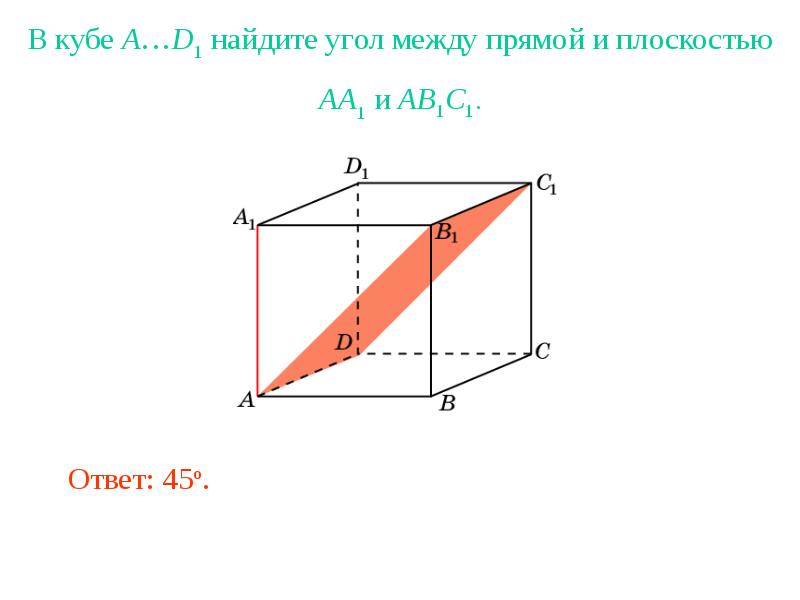 Найти тангенс угла между плоскостями куба