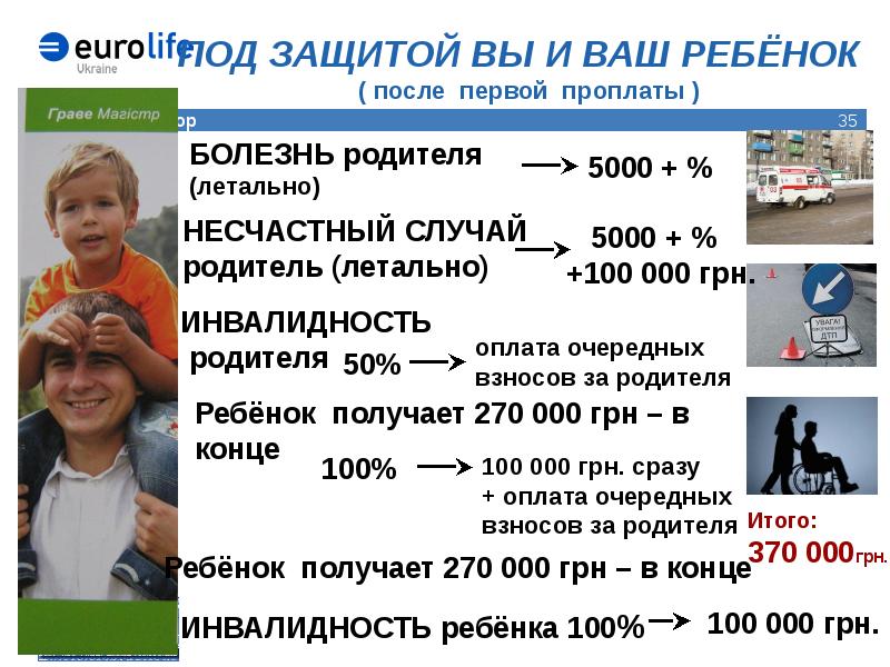 Отчисления родителям. Отчисления родителям