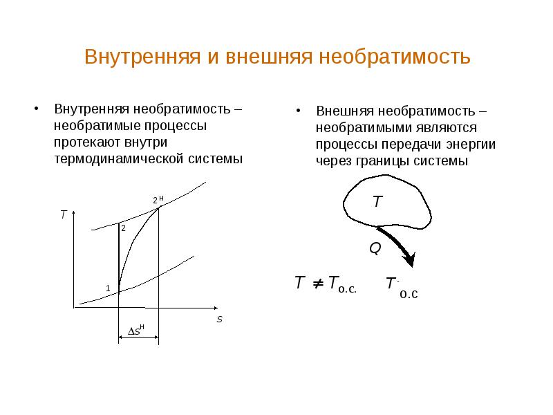 Необратимость в термодинамике