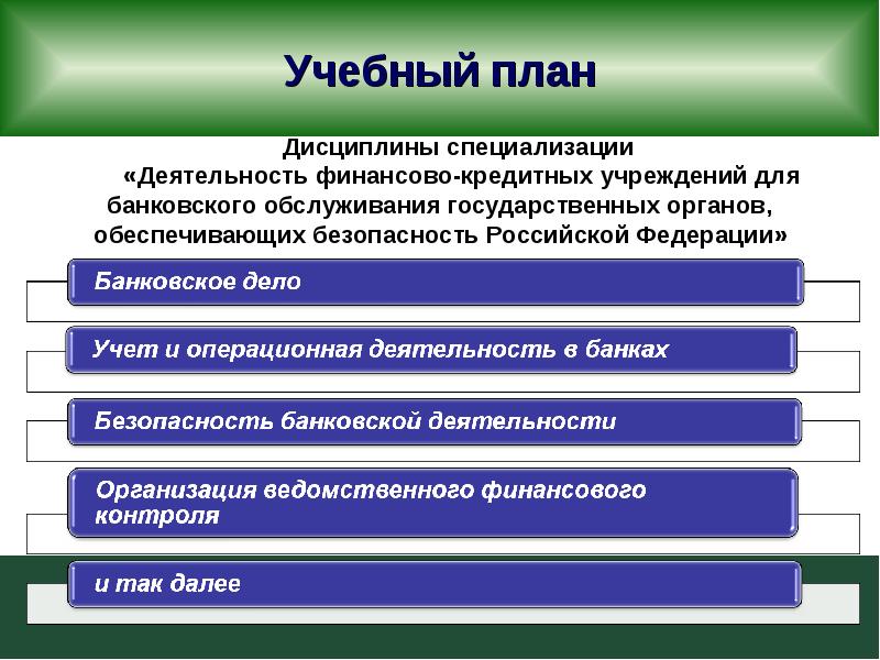 Безопасность банковских услуг. Презентация на тему экономическая безопасность. Экономическая безопасность денежно-кредитной системы. Банковские услуги специализация стран. Экономическая безопасность денежно-кредитной сферы.