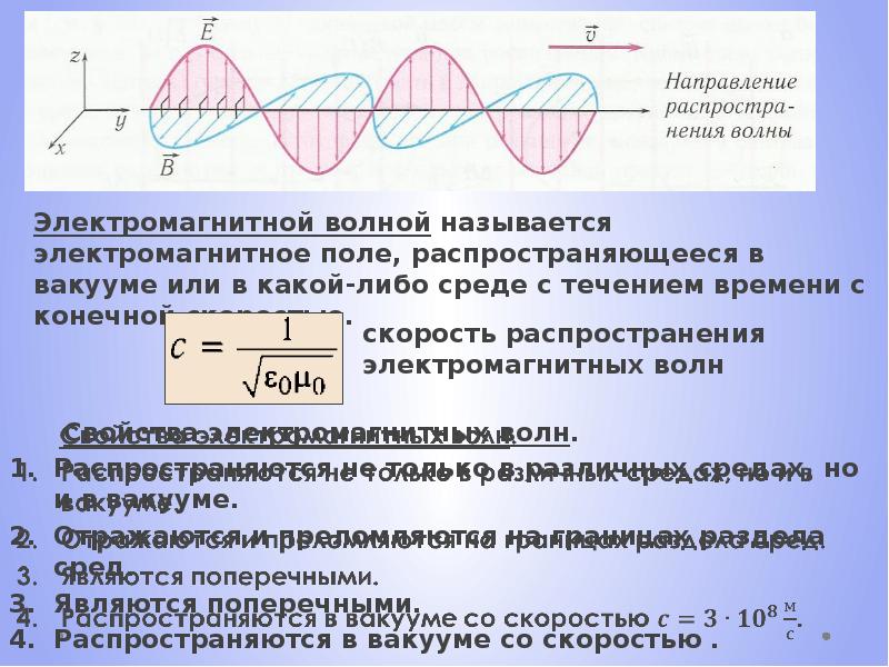 Последовательность физических преобразований при передаче телевизионного изображения на расстояние