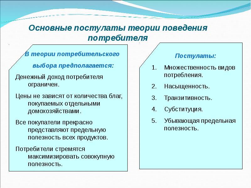 План рациональное поведение потребителя в экономике