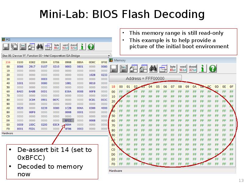 Mini-Lab: BIOS Flash Decoding