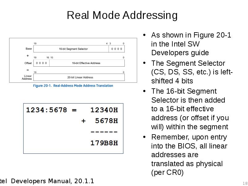 Real Mode Addressing As shown in Figure 20-1 in the Intel