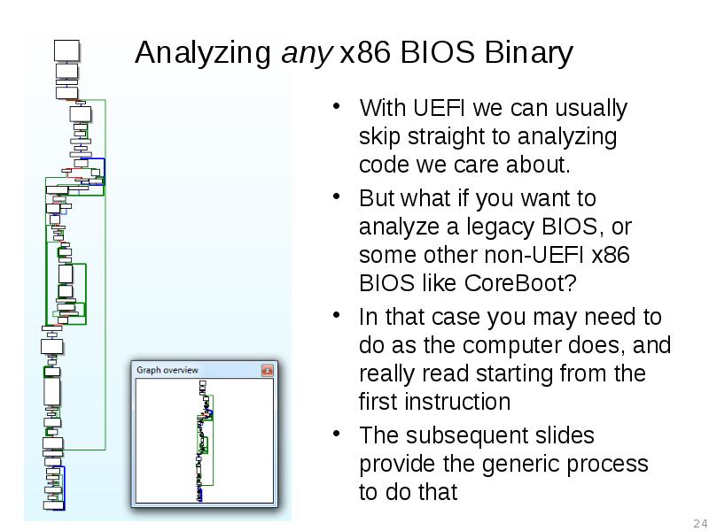 Analyzing any x86 BIOS Binary With UEFI we can usually skip