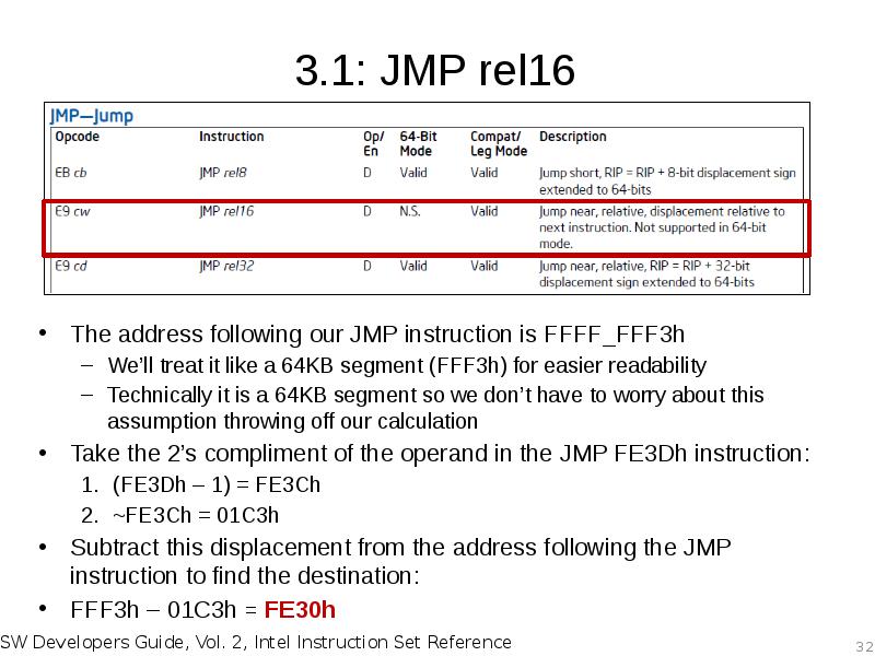 3.1: JMP rel16 The address following our JMP instruction is FFFF_FFF3h