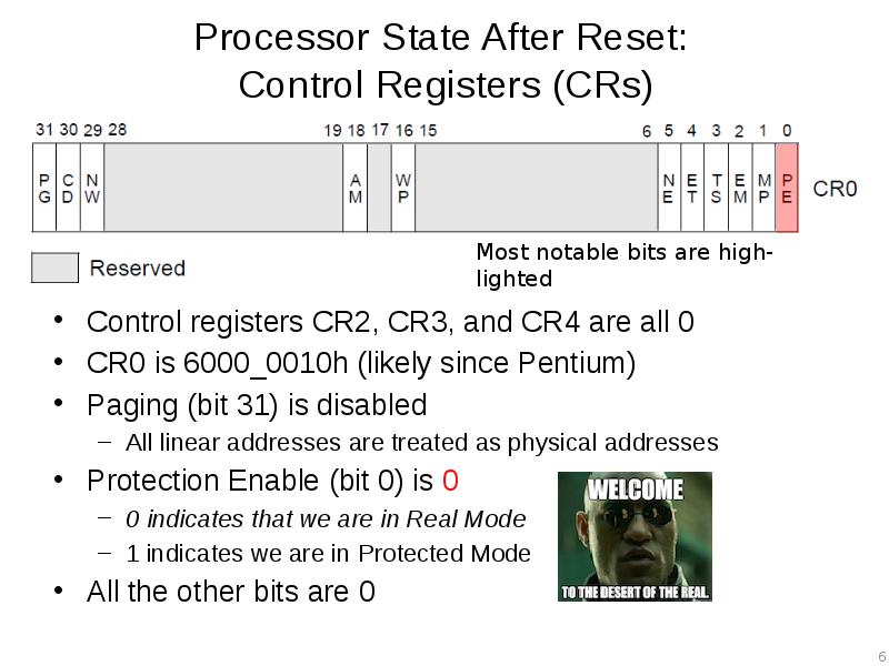 Processor State After Reset:  Control Registers (CRs) Control registers CR2,